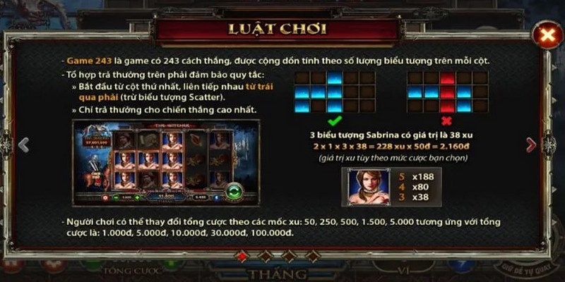 Luật chơi game The Witcher dễ hiểu và đơn giản